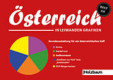 Kartonierter Einband Best of Österreich in leiwanden Grafiken von 