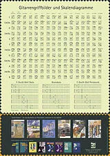 Peter Kellert Notenblätter Gitarren-Griffbildposter