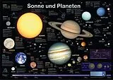 Poster Sonne und Planeten von F W Welter-Schultes