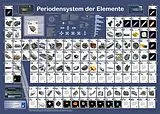 Poster Periodensystem der Elemente von R Krätzner, F W Welter-Schultes