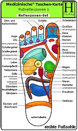  Reflexzonen Set - Medizinische Taschen-Karte von 