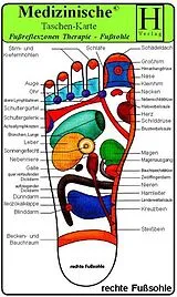 Fussreflexzonen Therapie - Fusssohle- Medizinische Taschen-Karte von