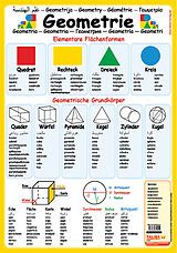 Poster (Non) Multilinguales LernPOSTER &quot;Geometrie&quot; von 