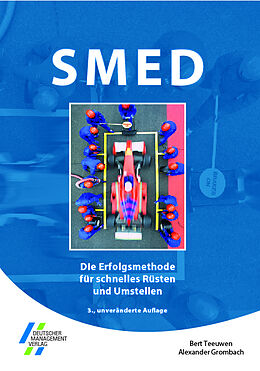 Kartonierter Einband SMED von Bert Teeuwen, Alexander Grombach