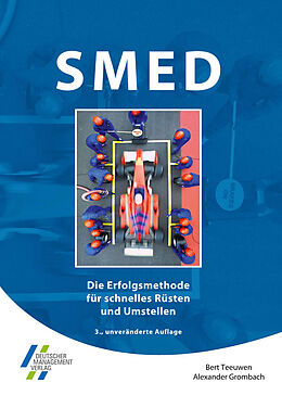 E-Book (pdf) SMED von Alexander Grombach, Bert Teeuwen