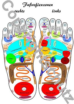 (Land)Karte Reflexzonenübersicht - Füße von Tanja Aeckersberg