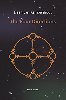 Kartonierter Einband The Four Directions von Daan van Kampenhout