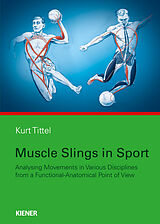 Couverture cartonnée Muscle Slings in Sport de Kurt Tittel