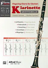  Notenblätter Grifftabelle Klarinette Böhm-System