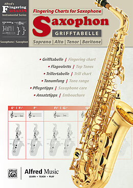  Notenblätter Grifftabelle Saxophon