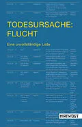 E-Book (pdf) Todesursache: Flucht von Heribert Prantl, Bernd Mesovic, Rolf Gössner
