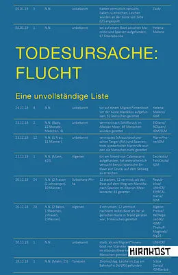 E-Book (pdf) Todesursache: Flucht von Heribert Prantl, Bernd Mesovic, Rolf Gössner