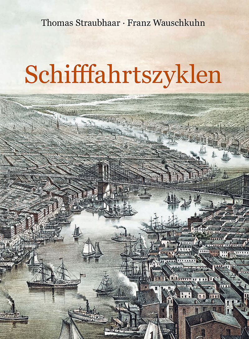 Schifffahrtszyklen