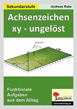 E-Book (pdf) Achsenzeichen xy - ungelöst von Andreas Rabe