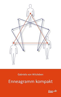 E-Book (epub) Enneagramm kompakt von Gabriela von Witzleben