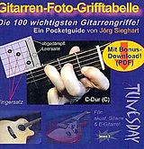 Jörg Sieghart Notenblätter Pocketguide Gitarren-Foto-Grifftabelle (+MP3-Download)