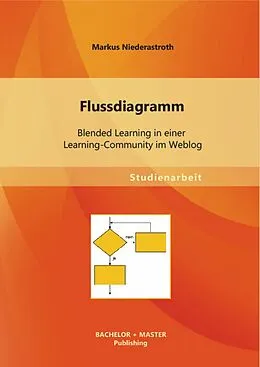 E-Book (pdf) Flussdiagramm: Blended Learning in einer Learning-Community im Weblog von Markus Niederastroth
