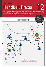 E-Book (pdf) Handball Praxis 12  D-Jugend-Training: Von der Mann- zur Raumdeckung - Kooperationen im Angriff und Abwehroptionen dagegen von Jörg Madinger