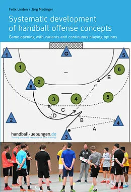 E-Book (epub) Systematic development of handball offense concepts von Jörg Madinger, Felix Linden