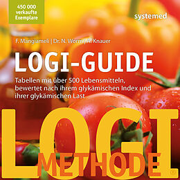 Kartonierter Einband LOGI-Guide von Nicolai Worm, Franca Mangiameli, Andra Knauer