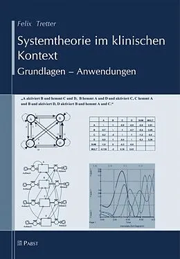 E-Book (pdf) Systemtheorie im klinischen Kontext von Felix Tretter