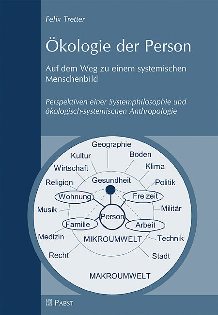 Ökologie der Person