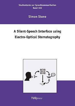 Kartonierter Einband A Silent-Speech Interface using Electro-Optical Stomatography von Simon Stone