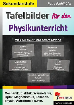 PDF Tafelbilder für den Physikunterricht von Petra Pichlhöfer