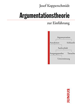 E-Book (epub) Argumentationstheorie zur Einführung von Josef Kopperschmidt