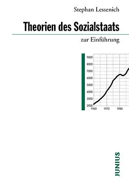 E-Book (epub) Theorien des Sozialstaats zur Einführung von Stephan Lessenich