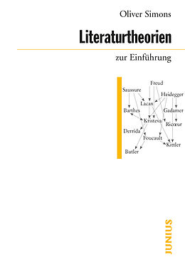 E-Book (epub) Literaturtheorien zur Einführung von Oliver Simons