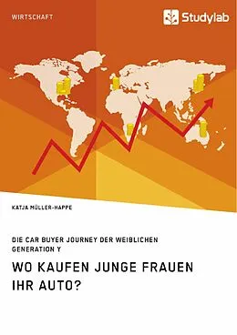 E-Book (pdf) Wo kaufen junge Frauen ihr Auto? Die Car Buyer Journey der weiblichen Generation Y von Katja Müller-Happe