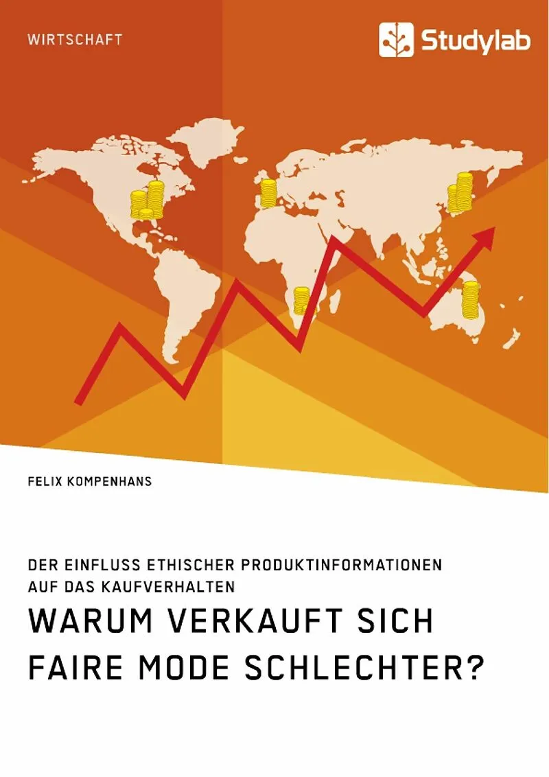 Warum verkauft sich faire Mode schlechter? Der Einfluss ethischer Produktinformationen auf das Kaufverhalten