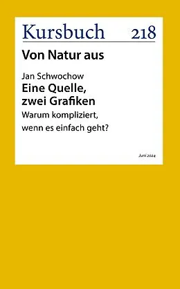 E-Book (epub) Eine Quelle, zwei Grafiken von Jan Schwochow