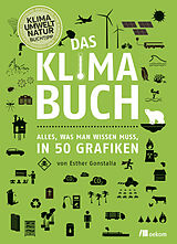 E-Book (pdf) Das Klimabuch von Esther Gonstalla