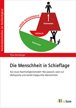 E-Book (pdf) Die Menschheit in Schieflage von Timo Heimberger