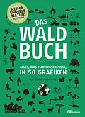 E-Book (pdf) Das Waldbuch von Esther Gonstalla