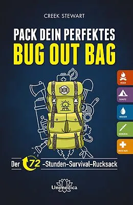 E-Book (epub) Pack dein perfektes Bug out Bag von Creek Stewart