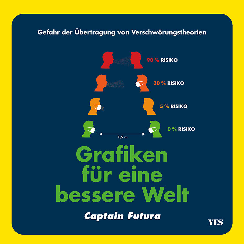 Grafiken Fur Eine Bessere Welt Captain Futura Buch Kaufen Ex Libris