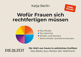 Kartonierter Einband Wofür Frauen sich rechtfertigen müssen von Katja Berlin