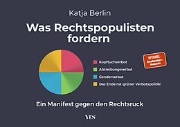 E-Book (epub) Was Rechtspopulisten fordern von Katja Berlin