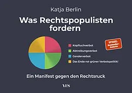 E-Book (epub) Was Rechtspopulisten fordern von Katja Berlin