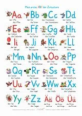 Nonbook ALLEOVS - Mein erstes ABC der Zirkustiere von ALLEOVS GmbH