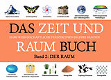 Fester Einband DAS ZEIT UND RAUM BUCH - Band 2: DER RAUM von Rainer Winters