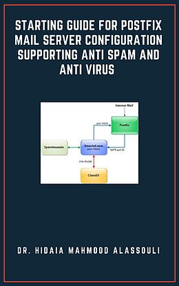E-Book (epub) Starting Guide for Postfix Mail Server Configuration Supporting Anti Spam and Anti Virus von Dr. Hidaia Mahmood Alassouli