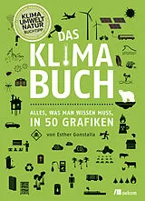 Kartonierter Einband Das Klimabuch von Esther Gonstalla