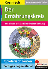 Kartonierter Einband Der Ernährungskreis von Autorenteam Kohl-Verlag