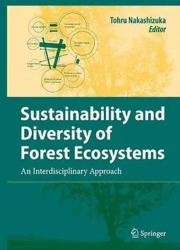 E-Book (pdf) Sustainability and Diversity of Forest Ecosystems von Tohru Nakashizuka.