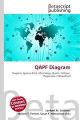 Couverture cartonnée QAPF Diagram de 