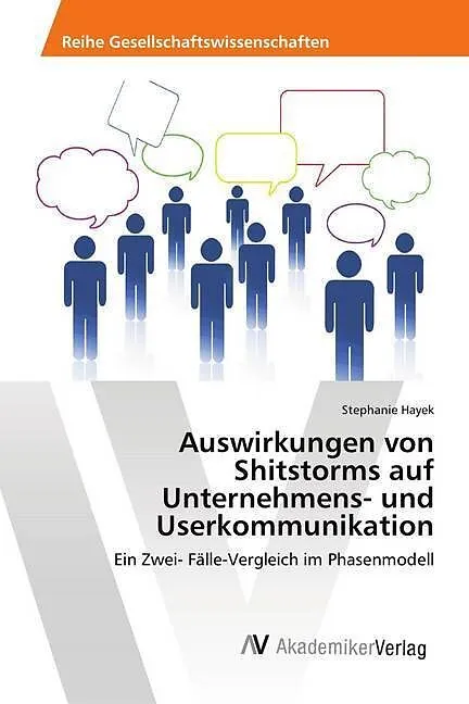 Auswirkungen von Shitstorms auf Unternehmens- und Userkommunikation
